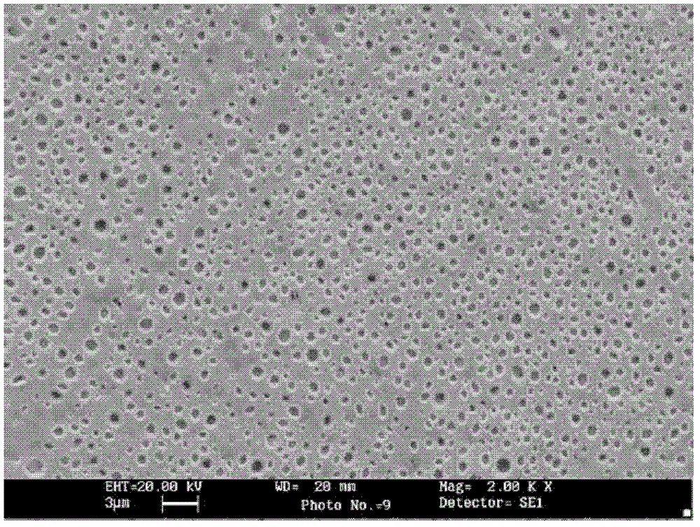 Preparation method of epoxy resin-based polymer dispersion liquid crystal film material