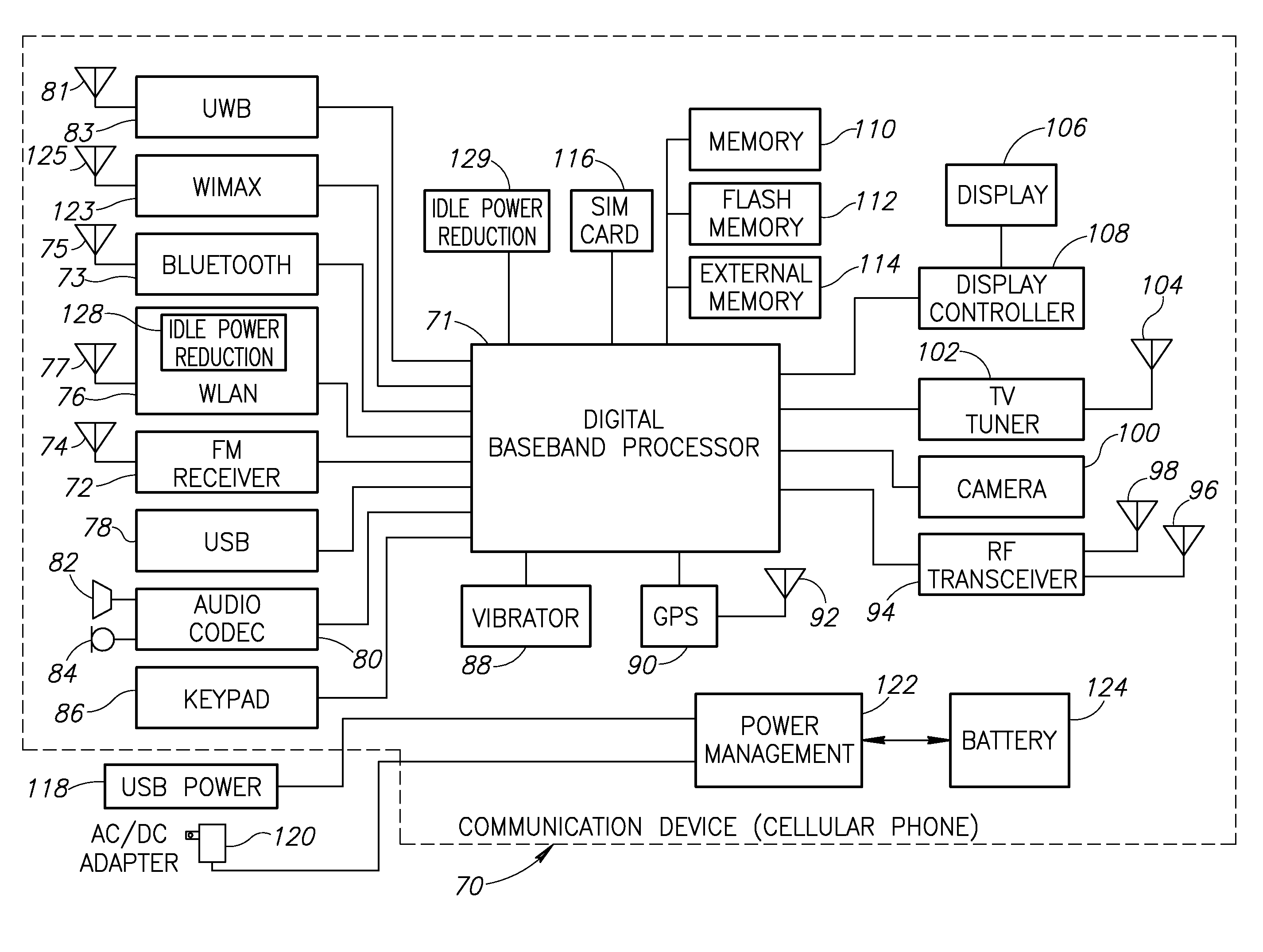 Idle connection state power consumption reduction in a wireless local area network using beacon delay advertisement