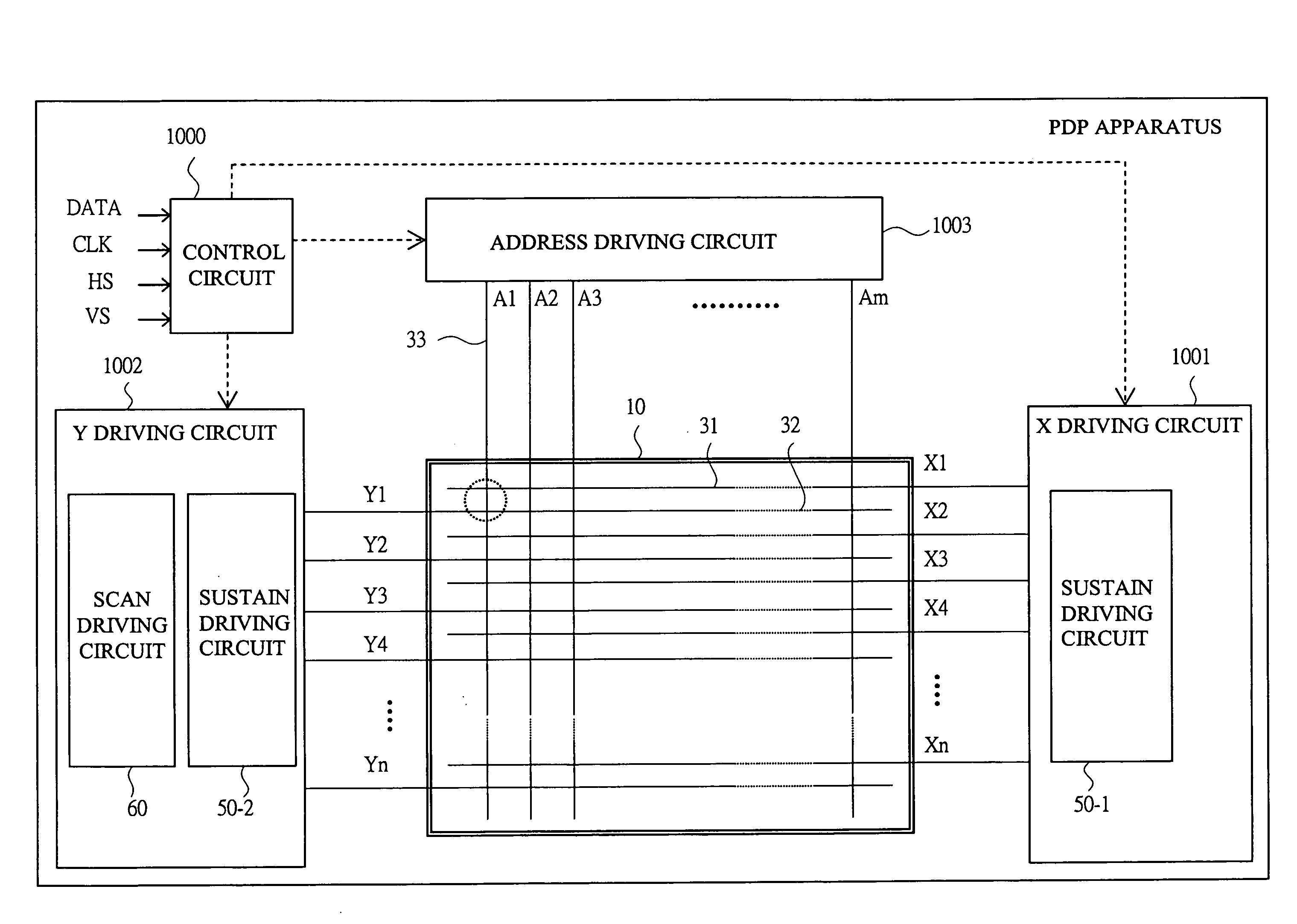 Driving circuit device of plasma display panel and plasma display apparatus