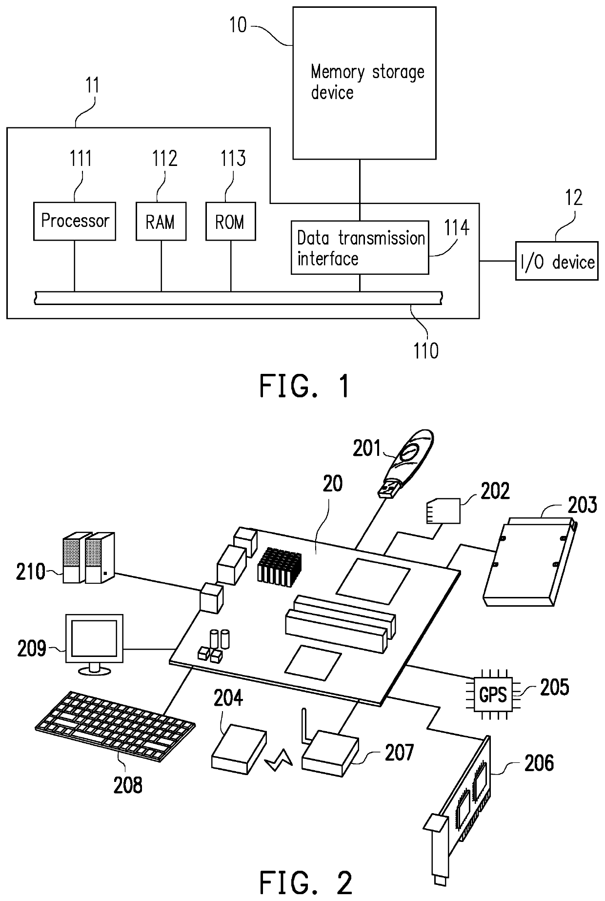 Data writing method, memory control circuit unit and memory storage device