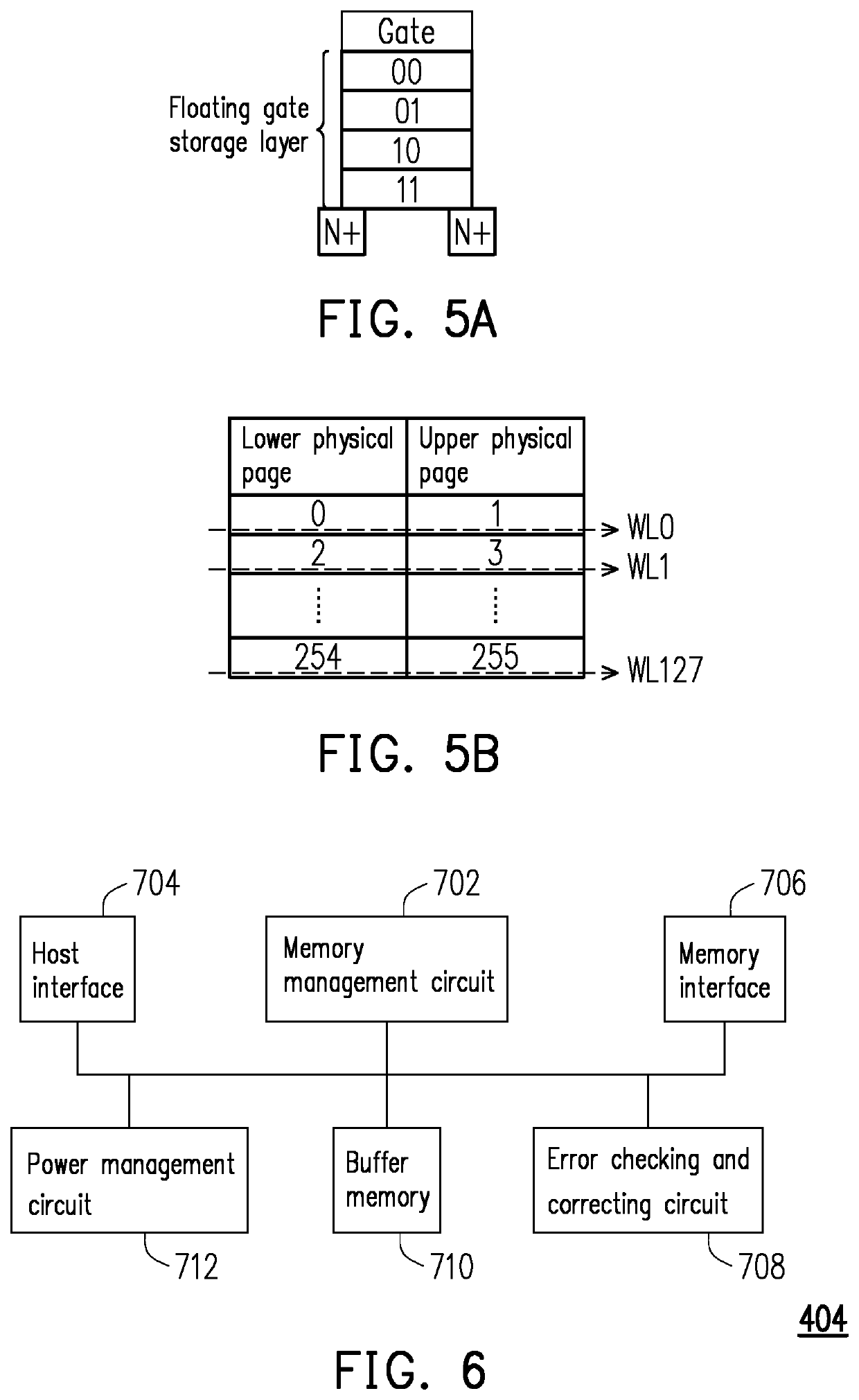 Data writing method, memory control circuit unit and memory storage device