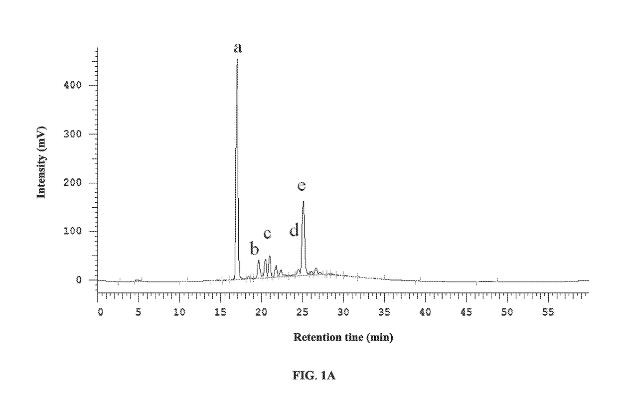 Methods of treating viral infection and preparing antiviral compositions