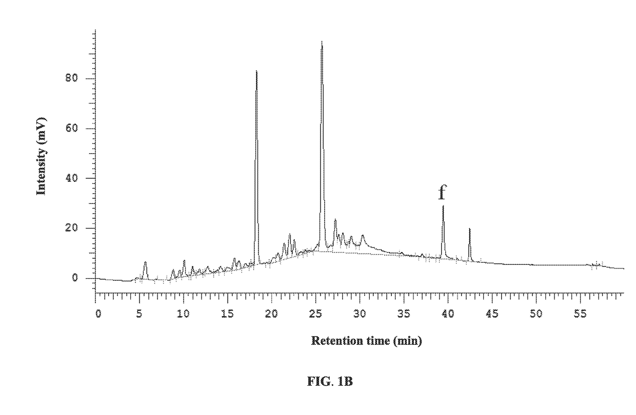 Methods of treating viral infection and preparing antiviral compositions