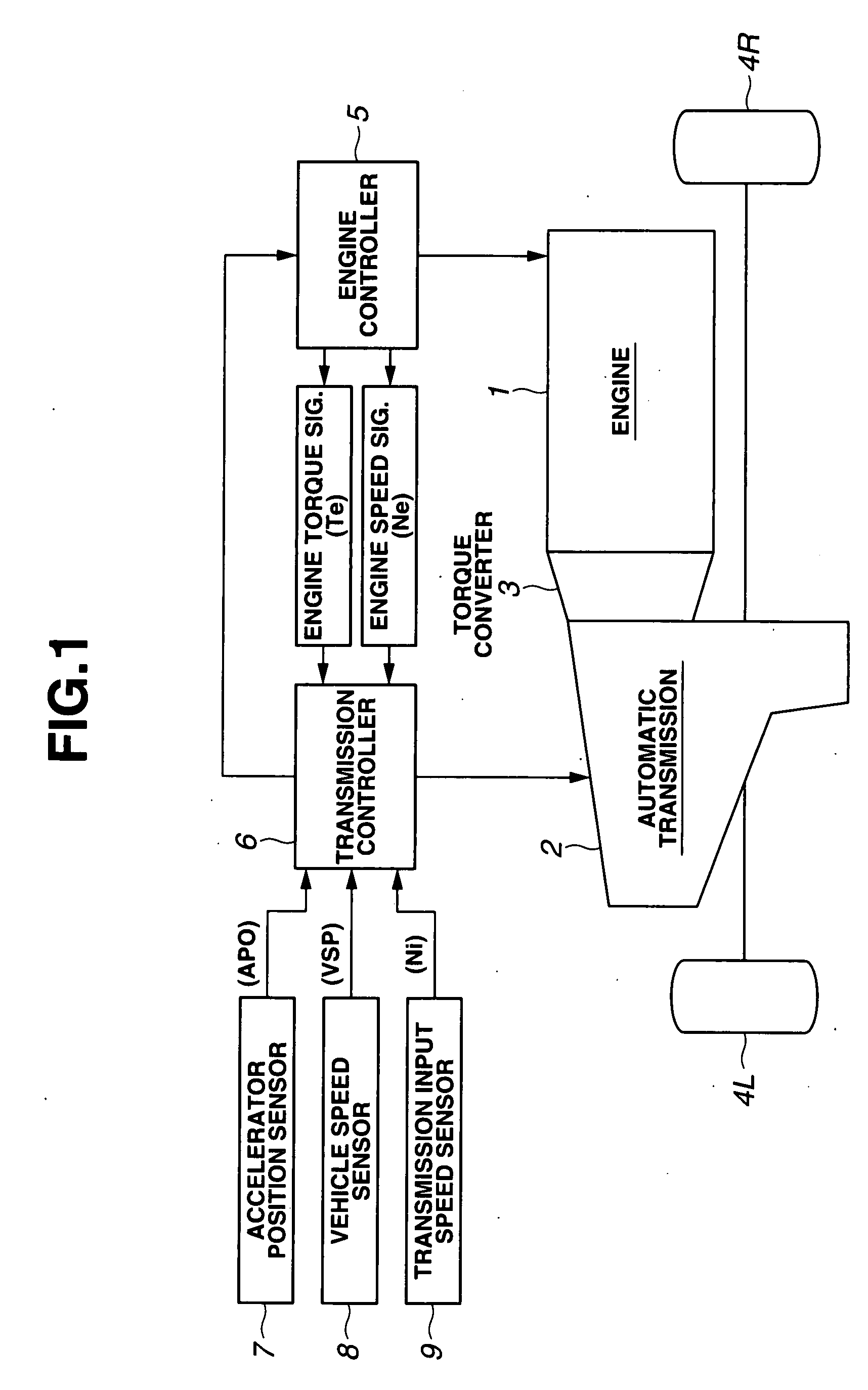 Engine output control apparatus of power train