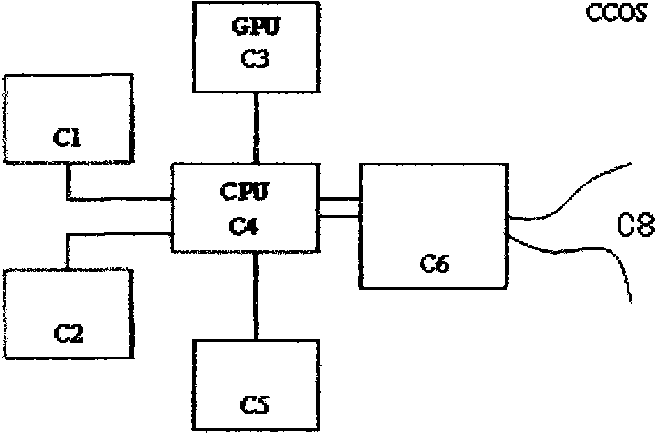 Equipment for correlated processing of vibroseis data in GPU/CPU coordinated mode and method thereof