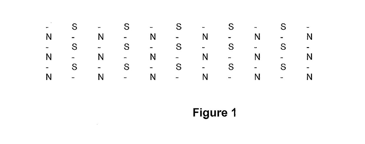 Device and method to treat or prevent joint degeneration