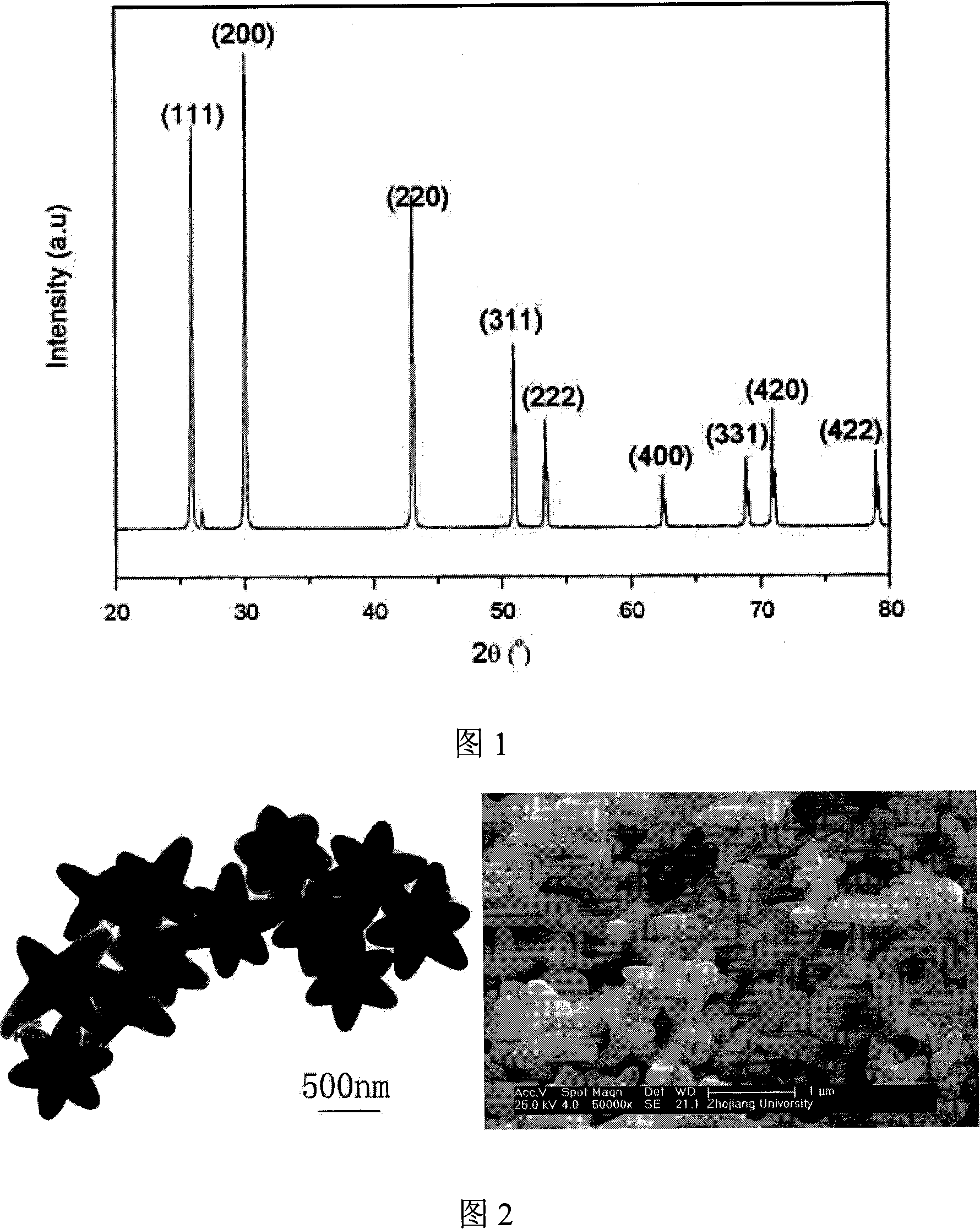 Method for preparing hexagon star-shaped plumbous sulfide nanocrystalline