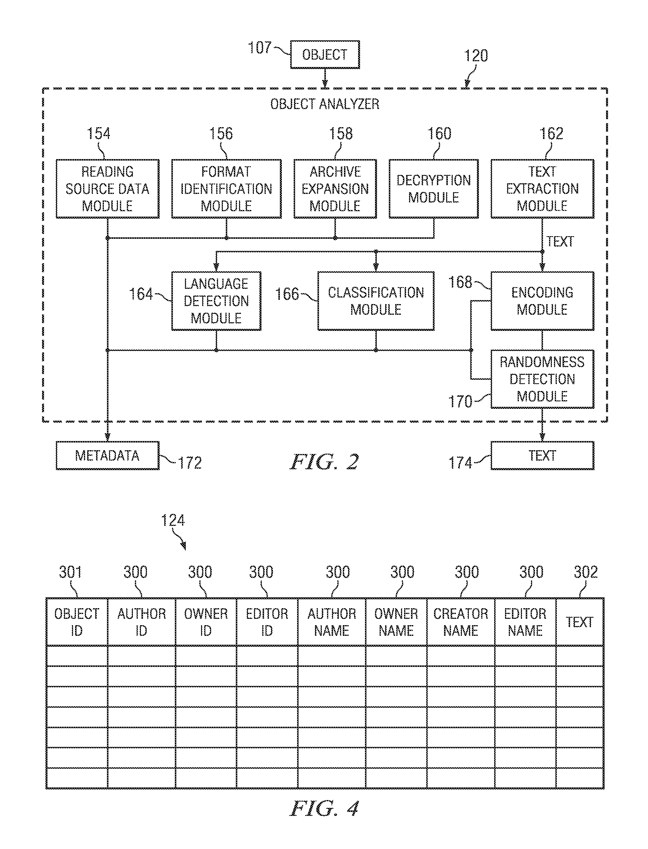 System and Method of Search Indexes Using Key-Value Attributes to Searchable Metadata