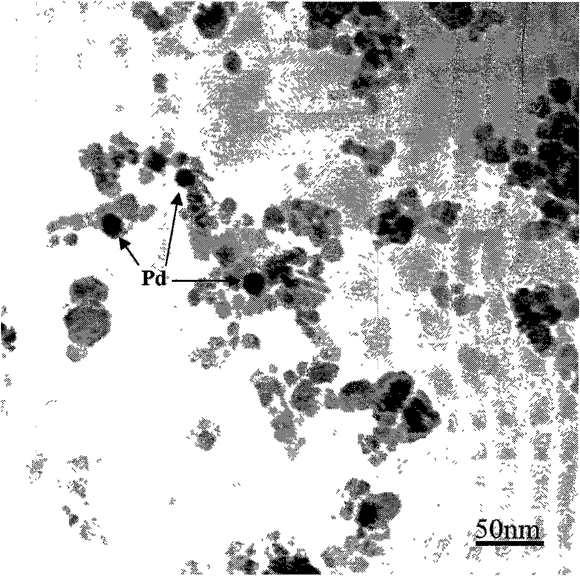 Loading type Pd base metal nanometer cluster catalyst, preparing method and applications thereof