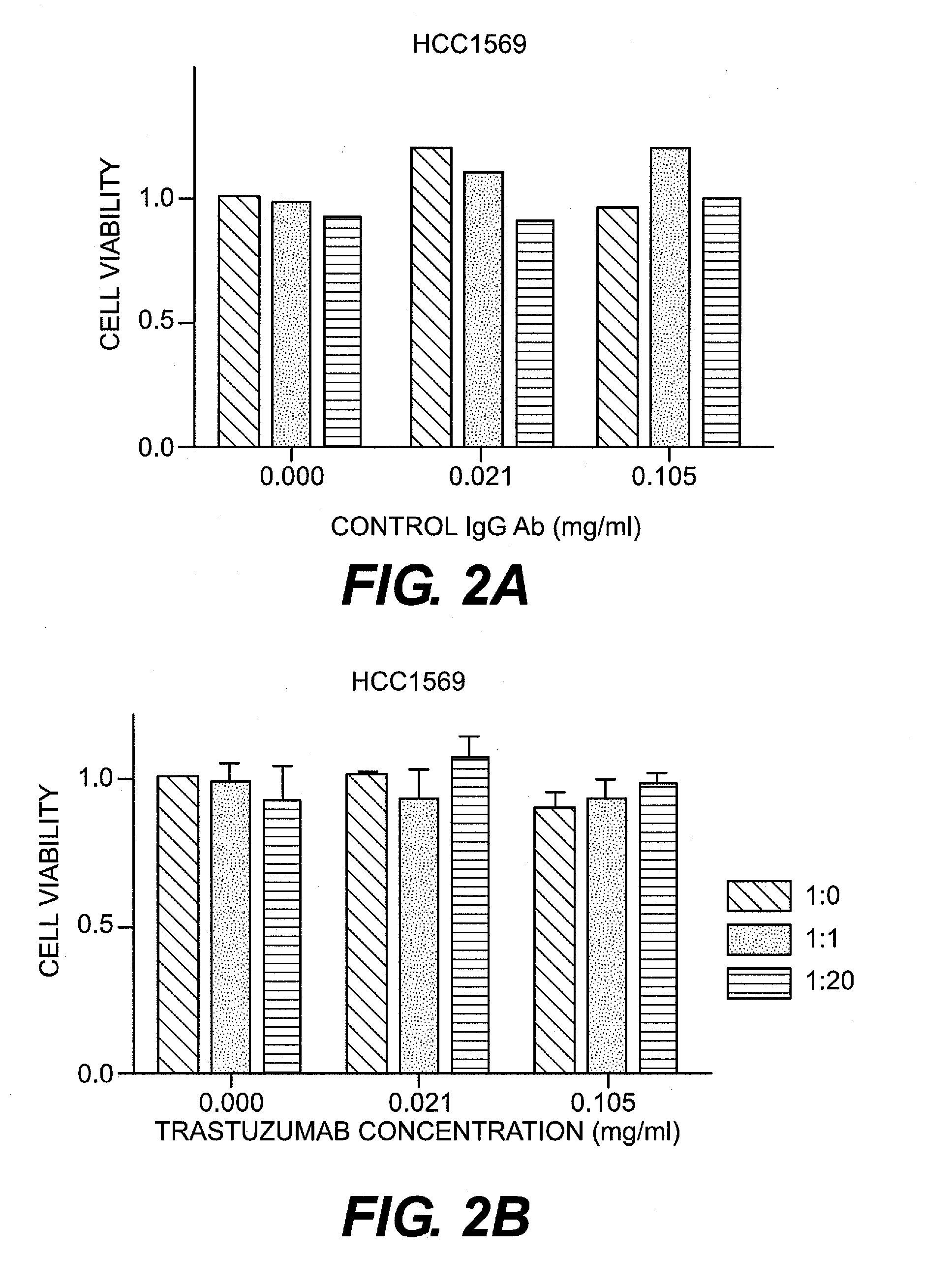 Treatment method for epithelial cancerous organism