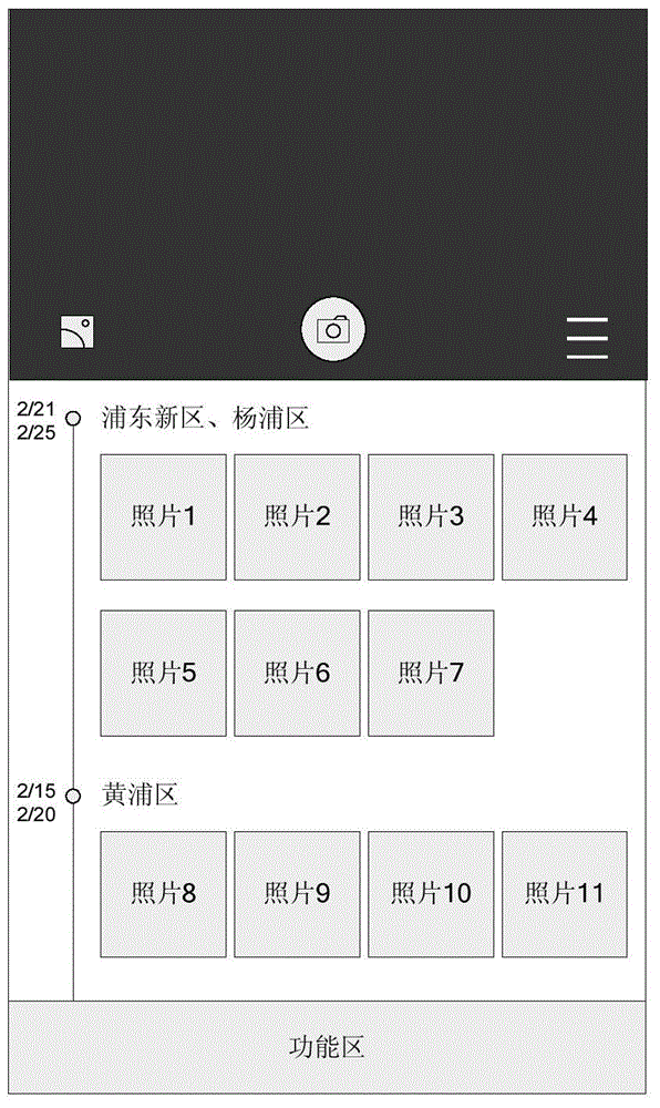 Display method and device of application interface and electronic device