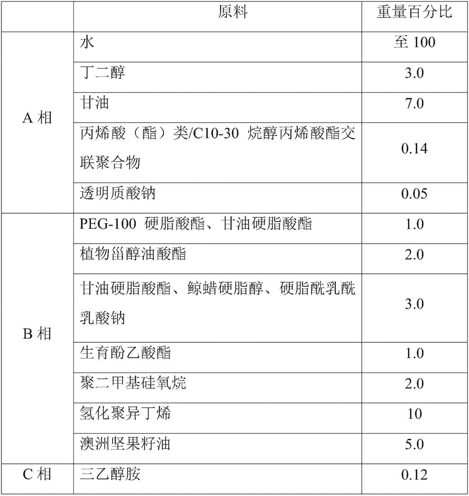 Intelligent anti-aging composition, preparation process thereof, and application thereof in cosmetics