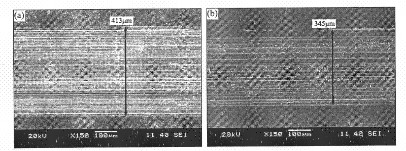 A method of laser shock wave assisted ion infiltration into metal substrate