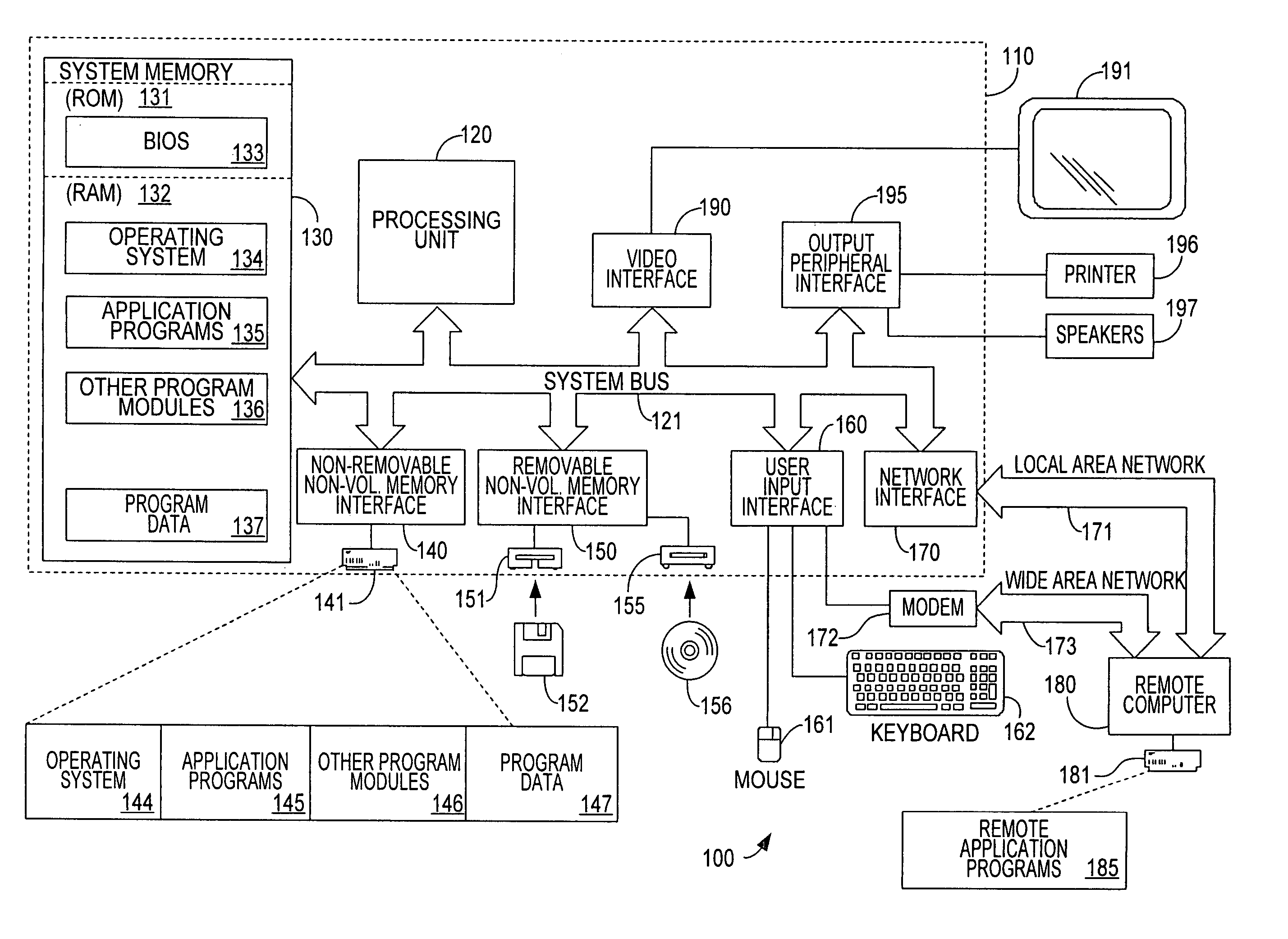 Method for efficiently mapping error messages to unique identifiers