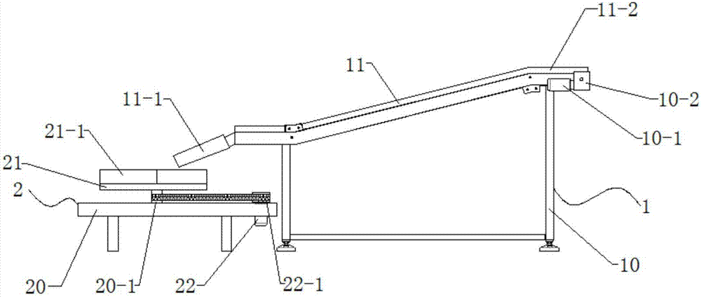 Wire harness transporting device