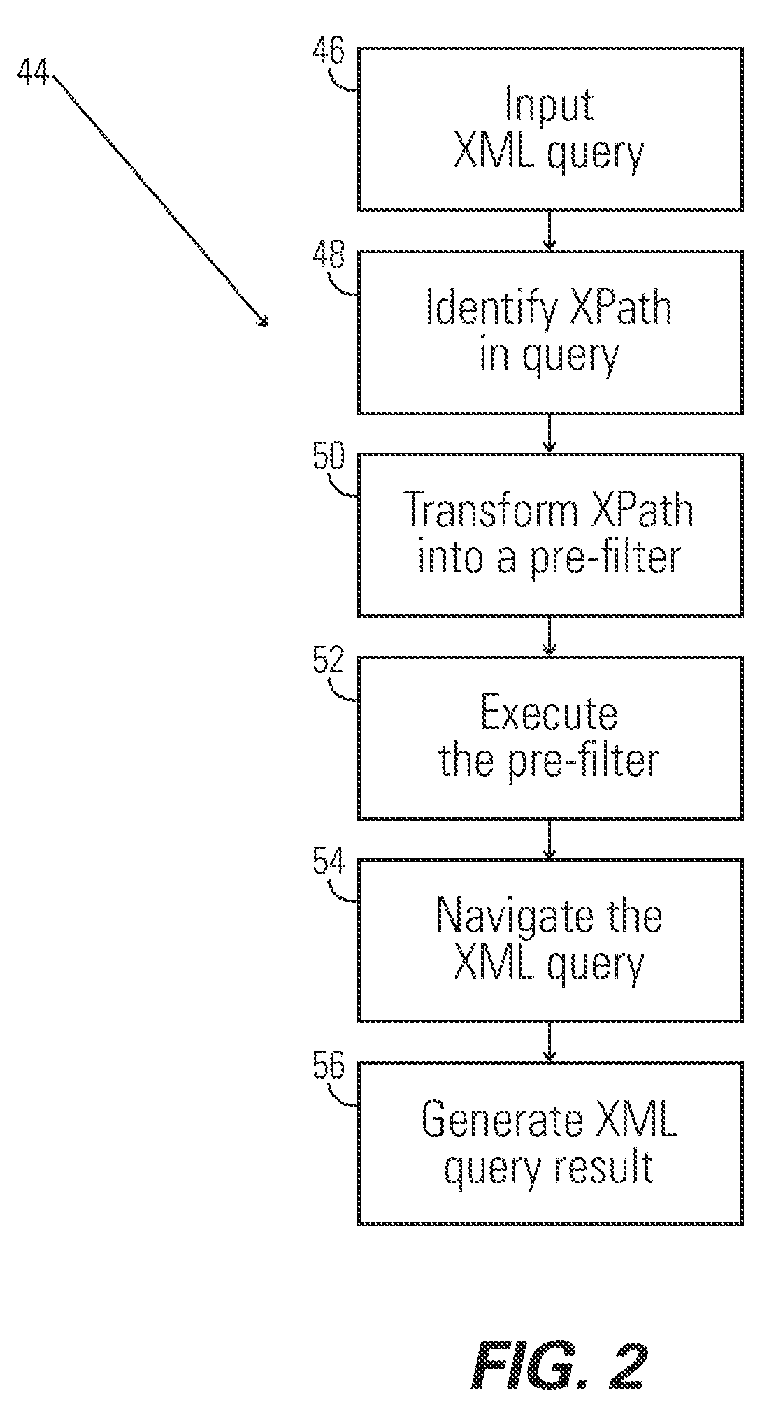 Creation of pre-filters for more efficient x-path processing