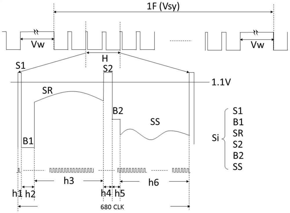 Endoscope and its image processing system