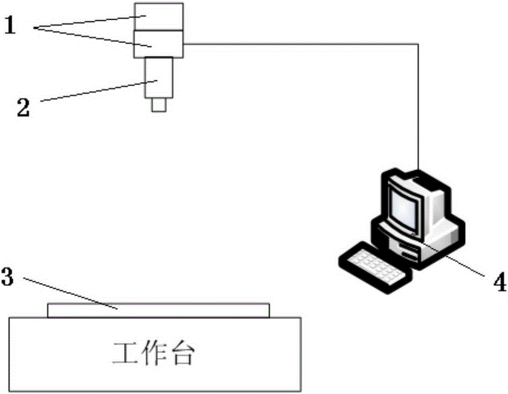 Optical axis verticality adjustment apparatus and adjustment method adopting same