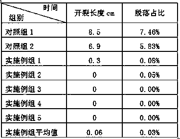 Modified silica lake mud building material for interior wall decoration and preparation method thereof