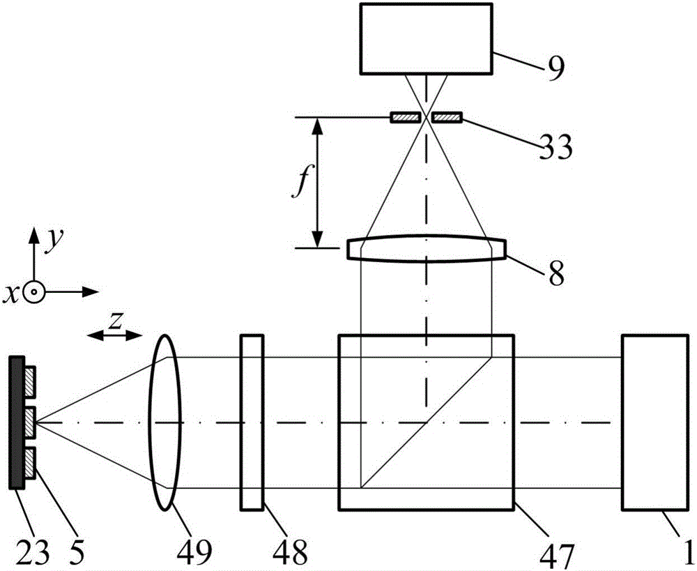 Split pupil laser confocal Brillouin-Raman spectroscopy measurement method and device