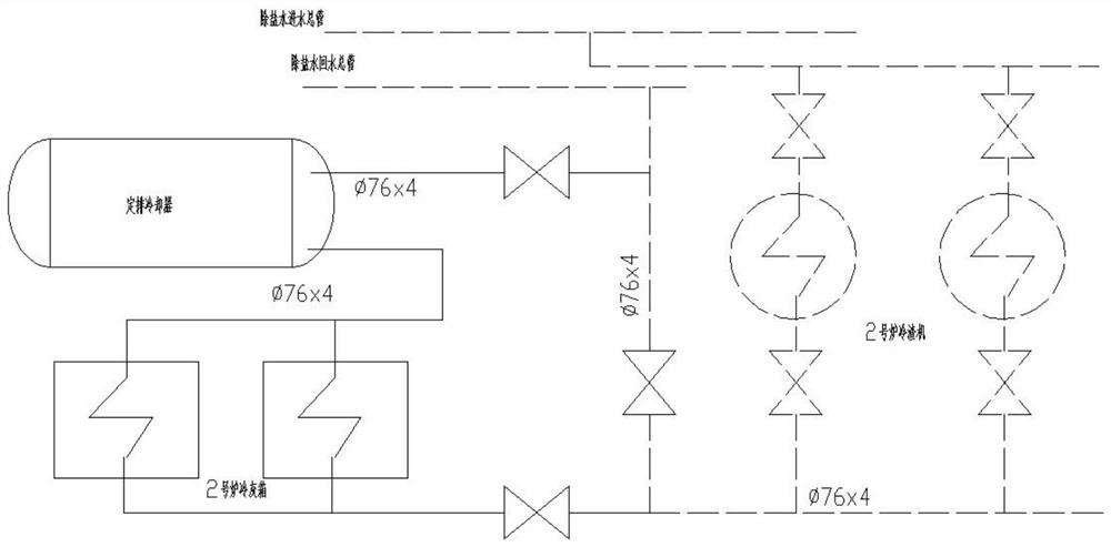 Waste heat and wastewater recovery device