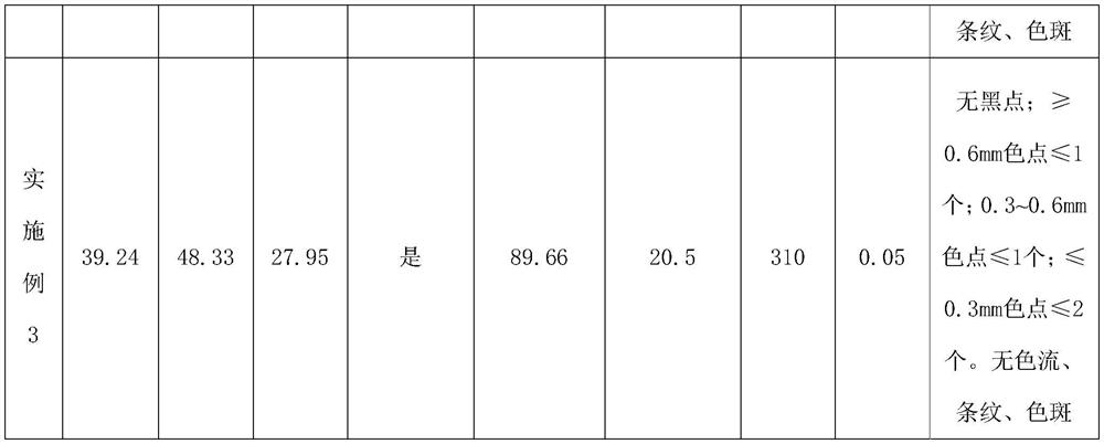 PFA color master batch, preparation method thereof and PFA pre-coloring material