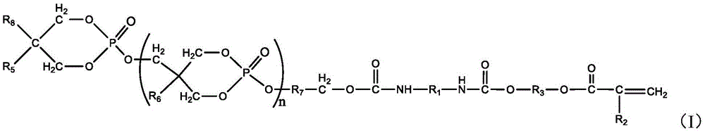 Phosphorus-containing polyurethane acrylate oligomer, and preparation method and application thereof