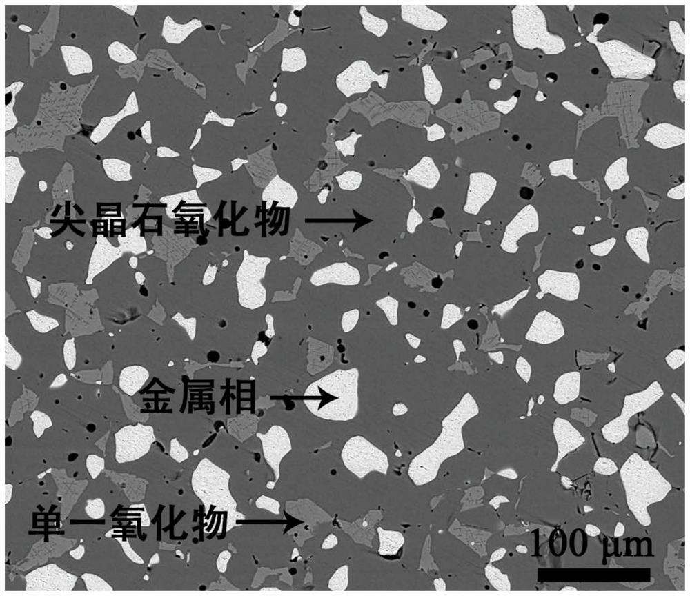 Preparation method of high-density metal ceramic inert anode material for aluminum electrolysis