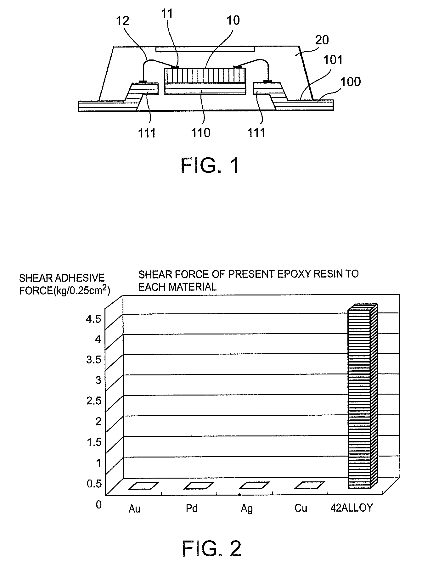 Transparent epoxy resin composition for molding optical semiconductor and optical semiconductor integrated circuit device using the same