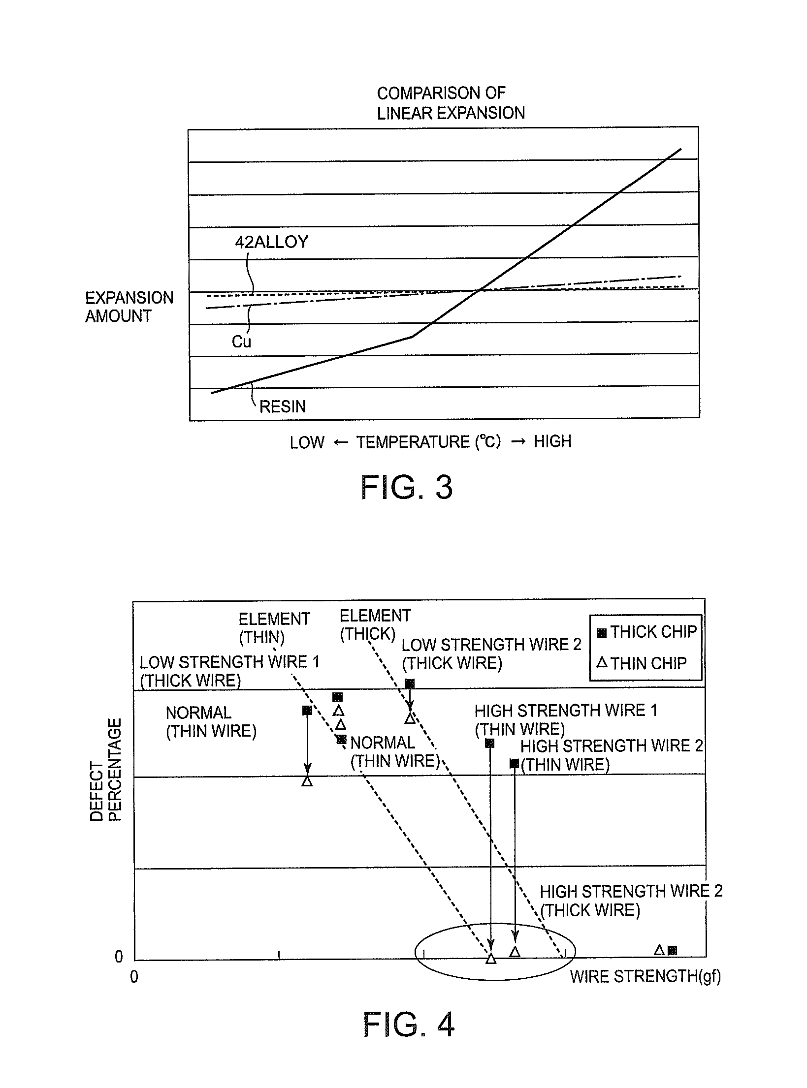 Transparent epoxy resin composition for molding optical semiconductor and optical semiconductor integrated circuit device using the same