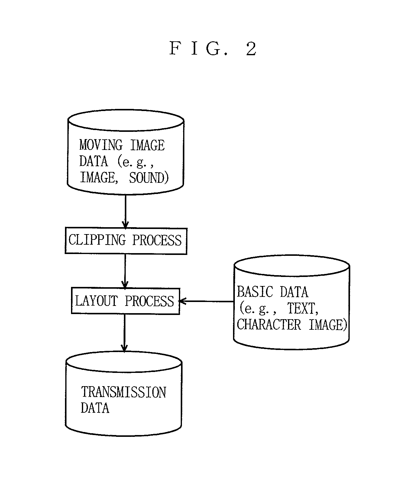 Method and device for media editing