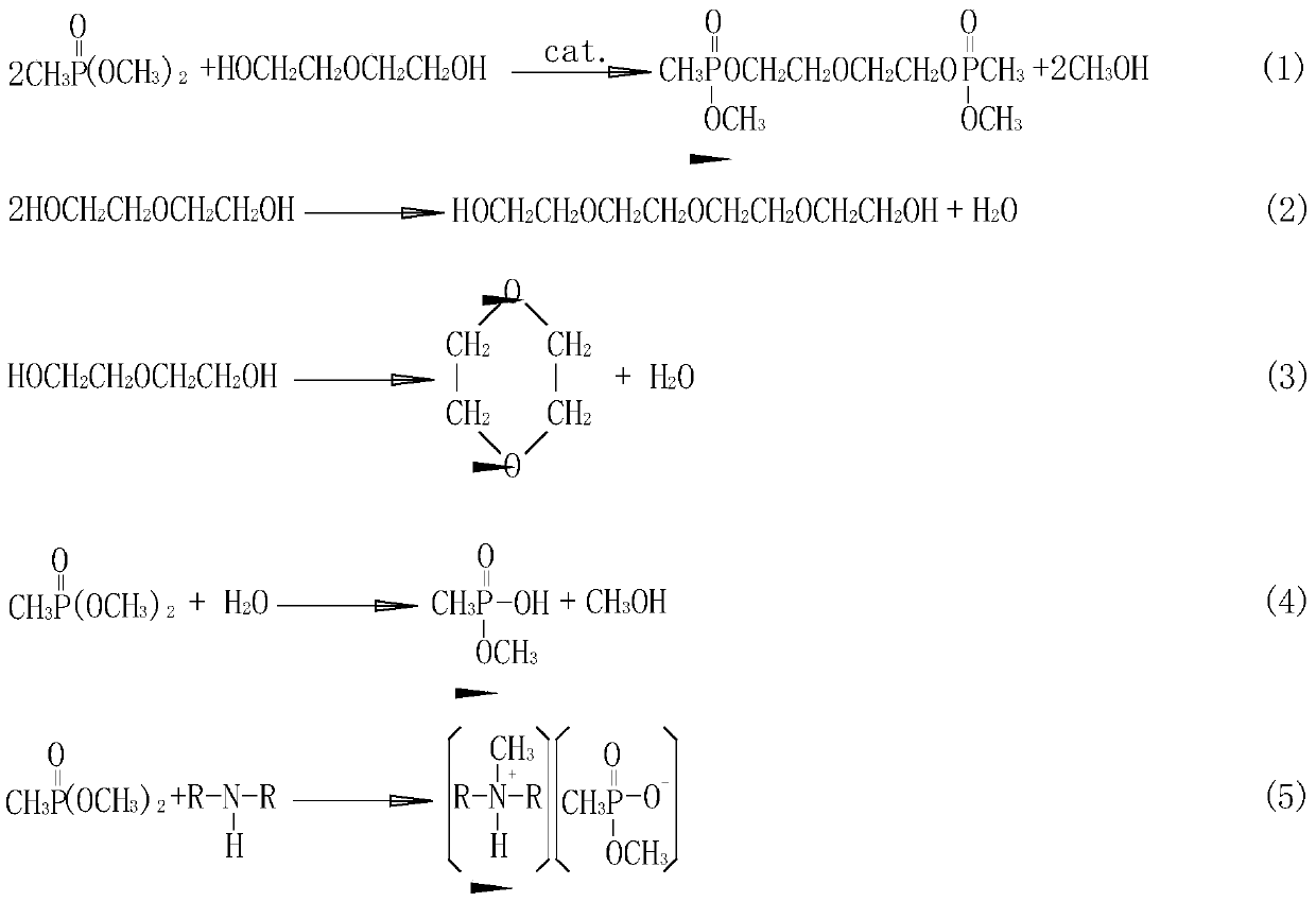 Preparation method of oligomeric phosphonate flame retardant