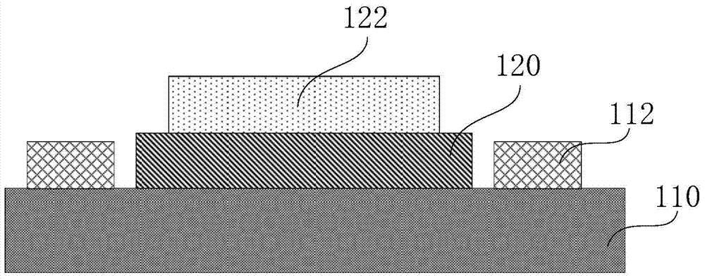 A kind of zinc tin nitride pn junction and preparation method thereof