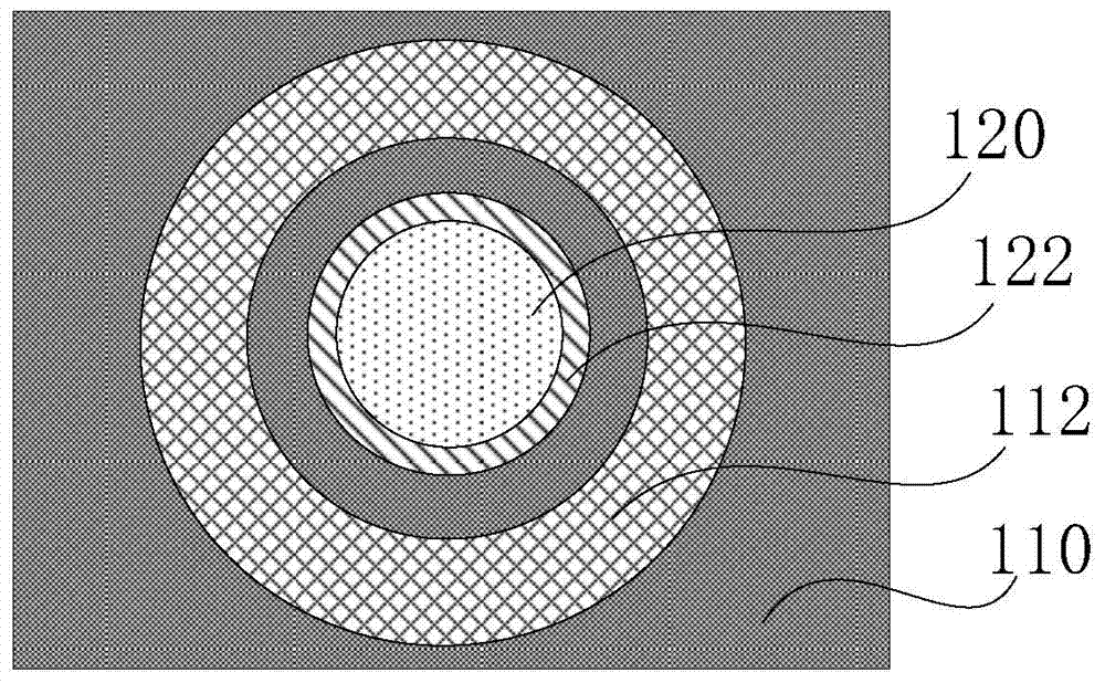 A kind of zinc tin nitride pn junction and preparation method thereof