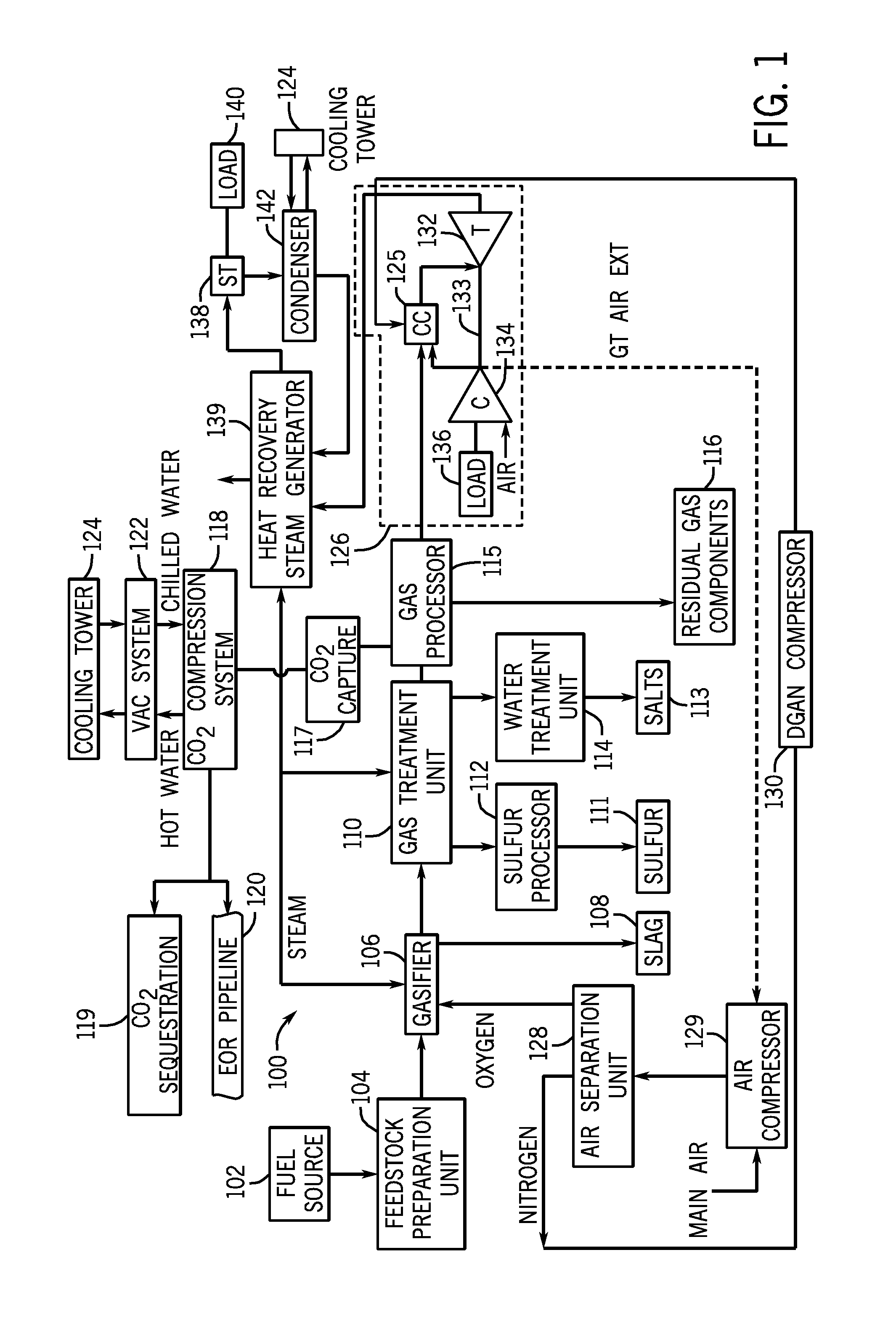 Systems for compressing a gas