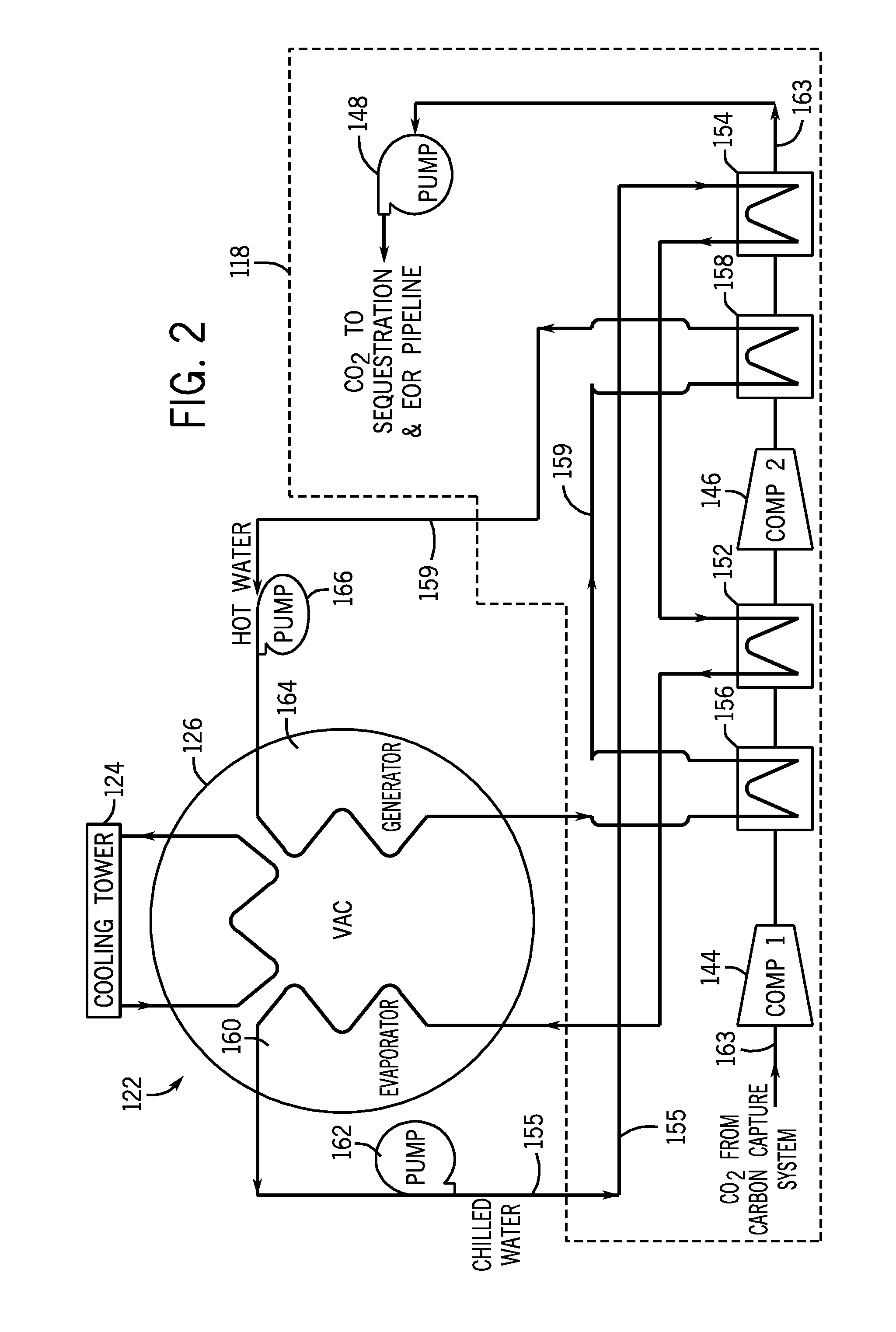 Systems for compressing a gas