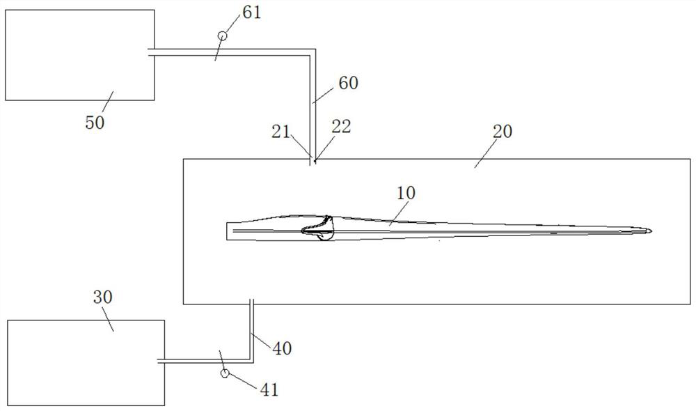 Resin composite material, preparation method, blade shell and wind generating set