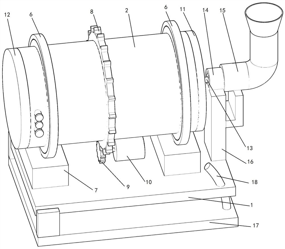 Rubber antioxidant product grading device and grading method