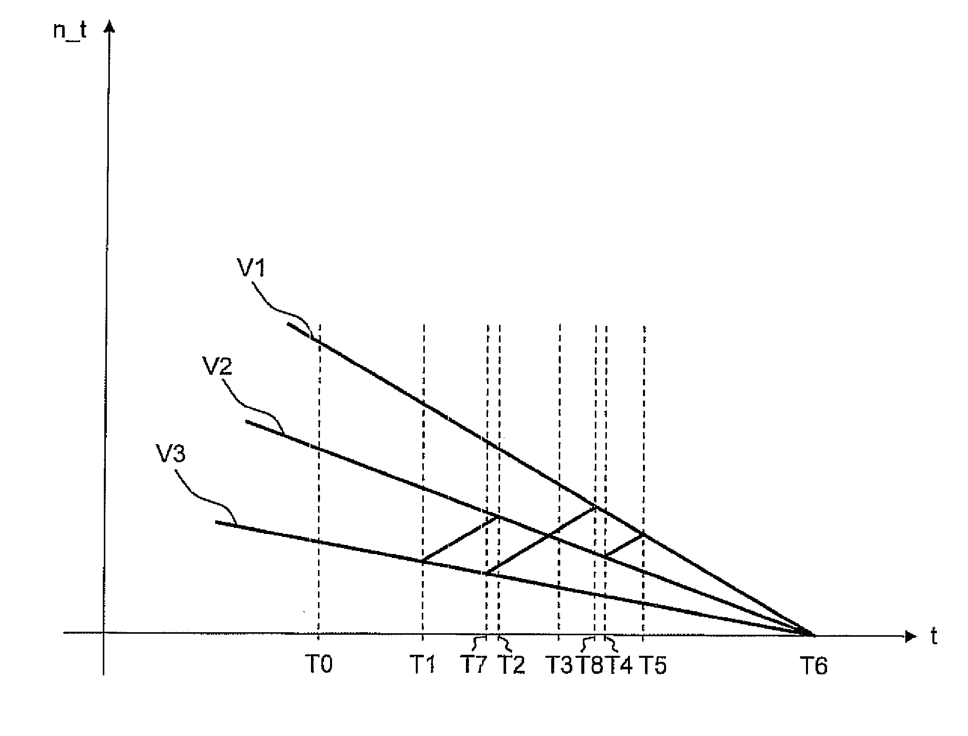 Method for operating a multi-step automatic transmission