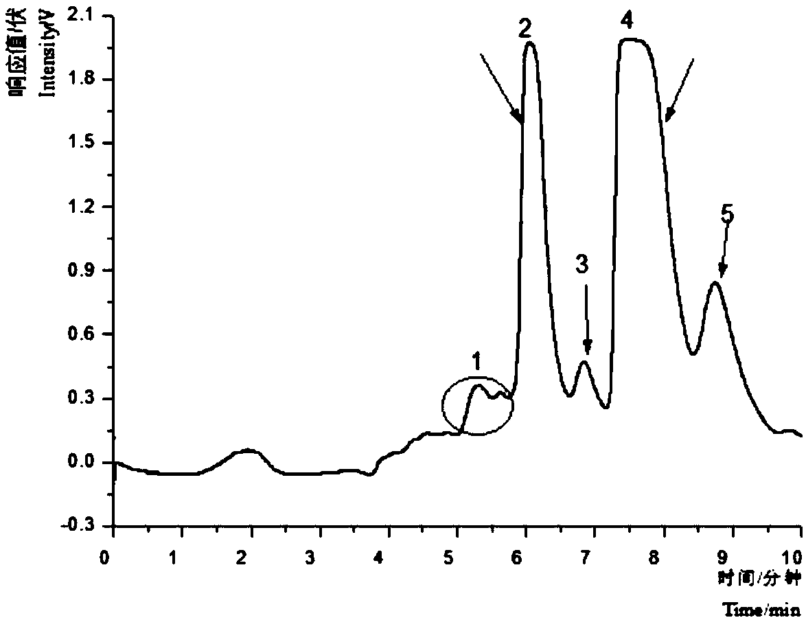 Method for extracting chrysin-8-C-Beta-D-glucoside from Camellia semiserrata Chi