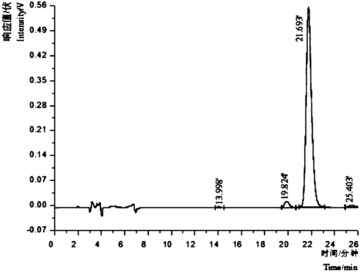 Method for extracting chrysin-8-C-Beta-D-glucoside from Camellia semiserrata Chi