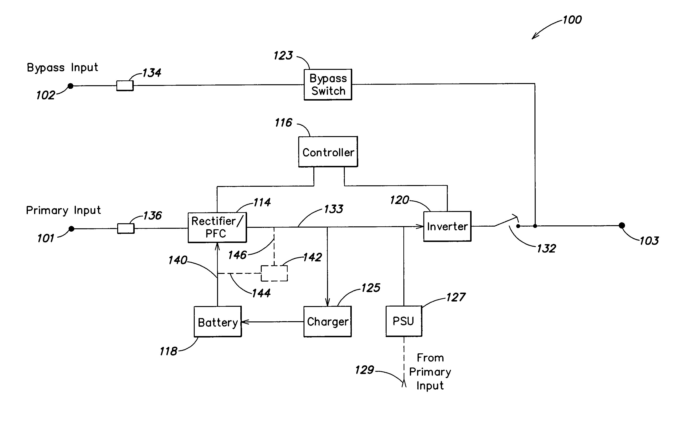 Method and apparatus for providing uninterruptible power