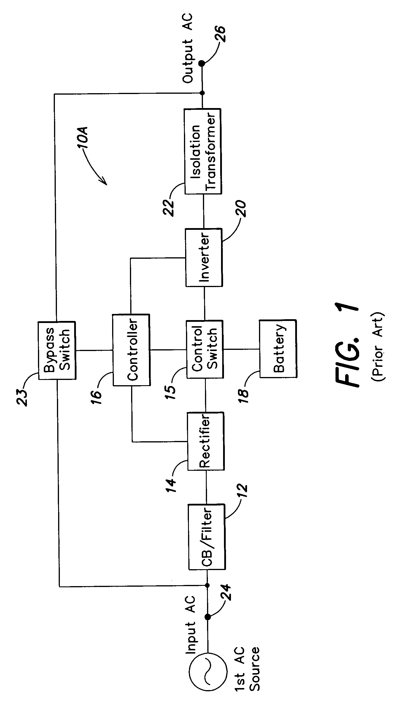 Method and apparatus for providing uninterruptible power