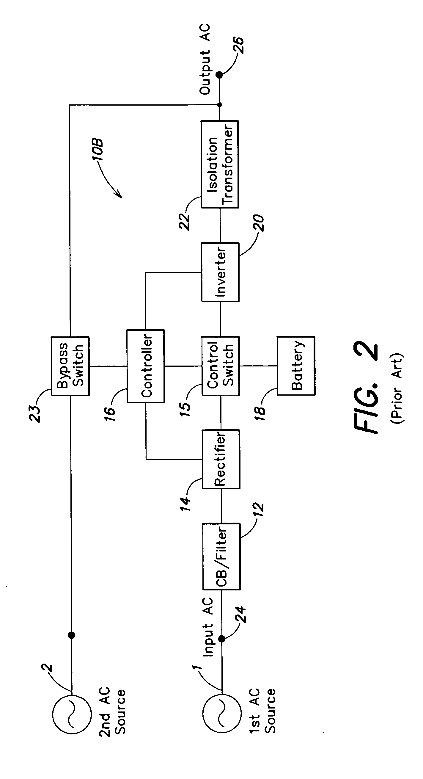 Method and apparatus for providing uninterruptible power