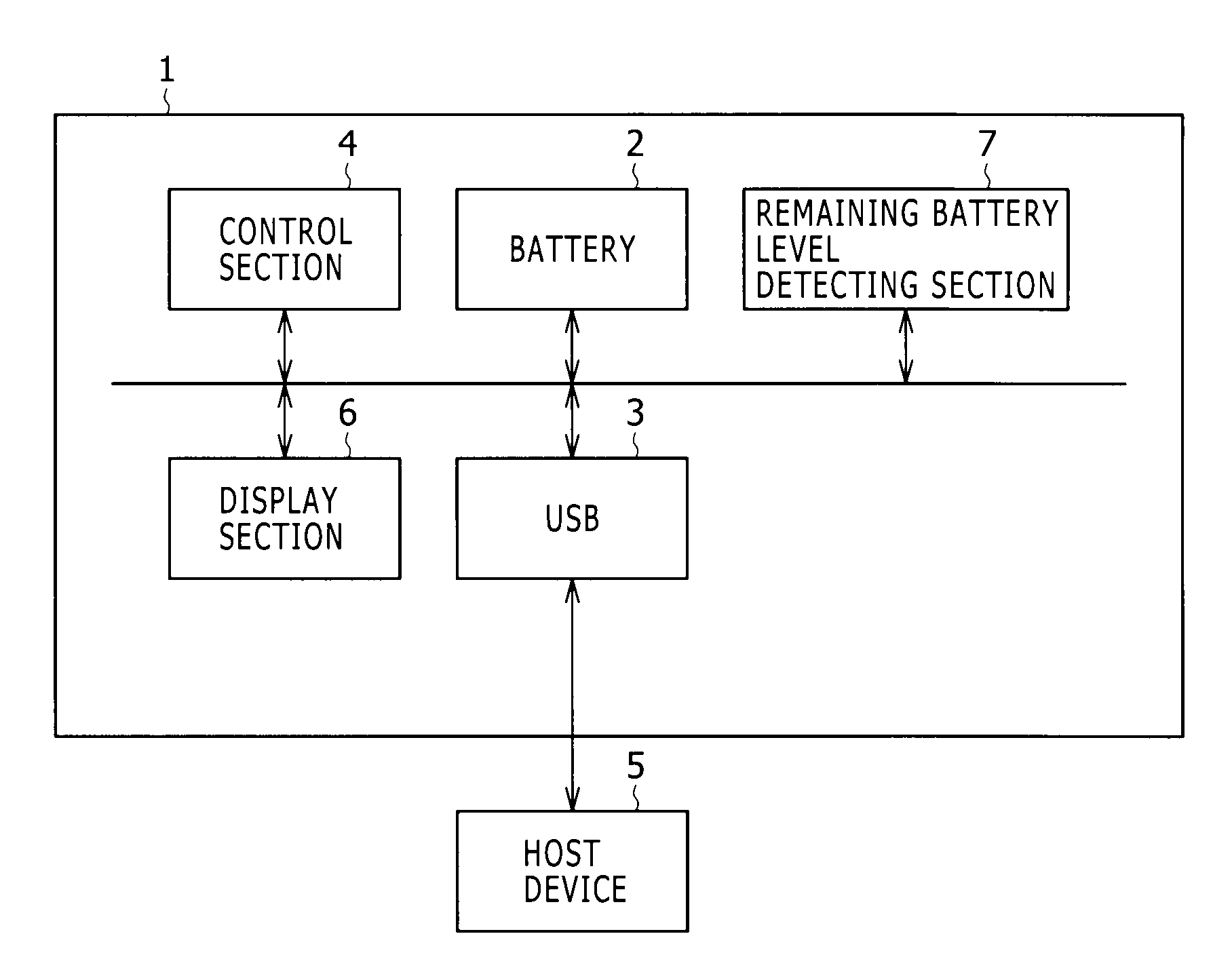 Terminal apparatus, terminal apparatus controlling method, and control program