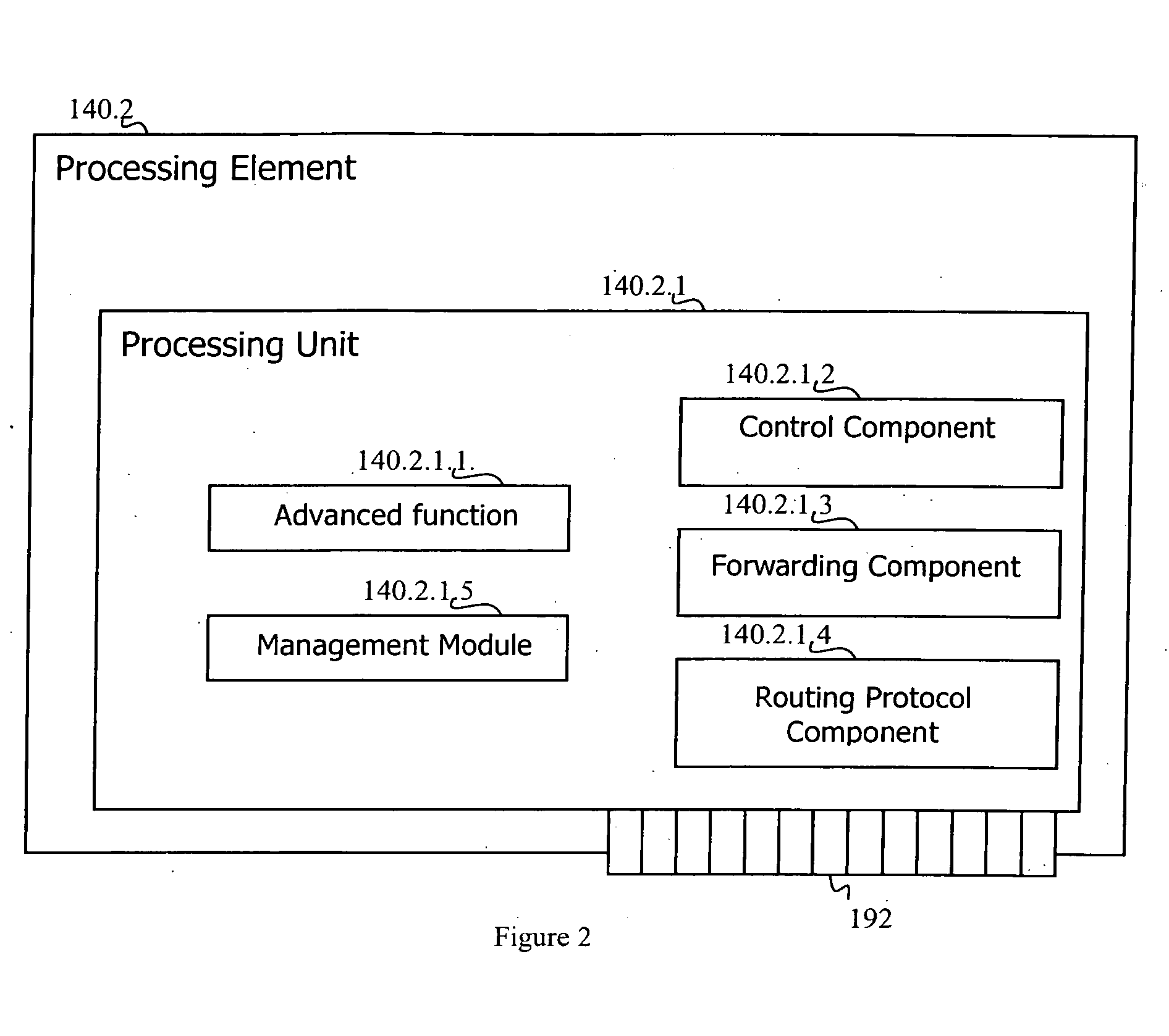 Adaptive router architecture enabling efficient internal communication
