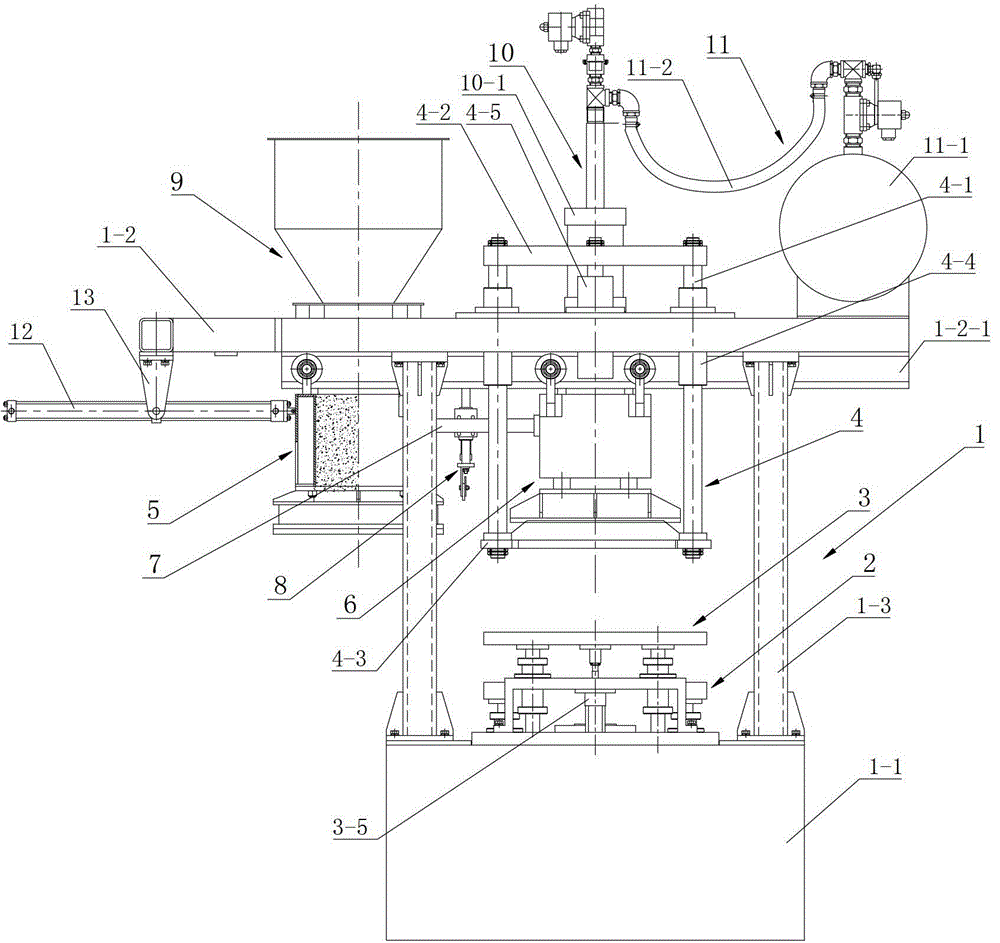 Riser bush production equipment