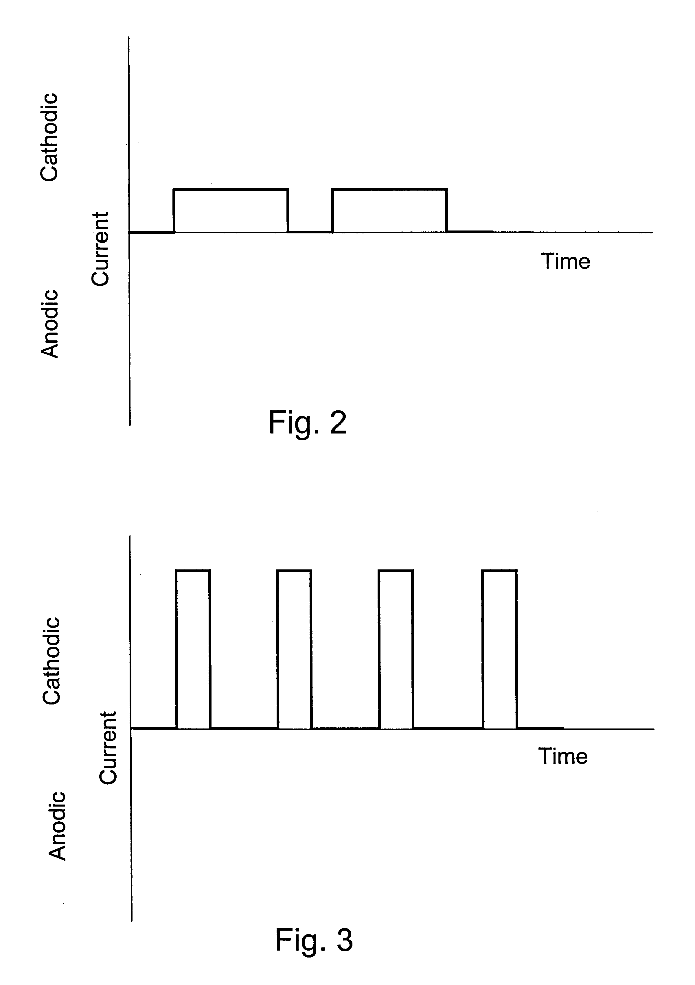 Electrodeposition of metals for forming three-dimensional microstructures