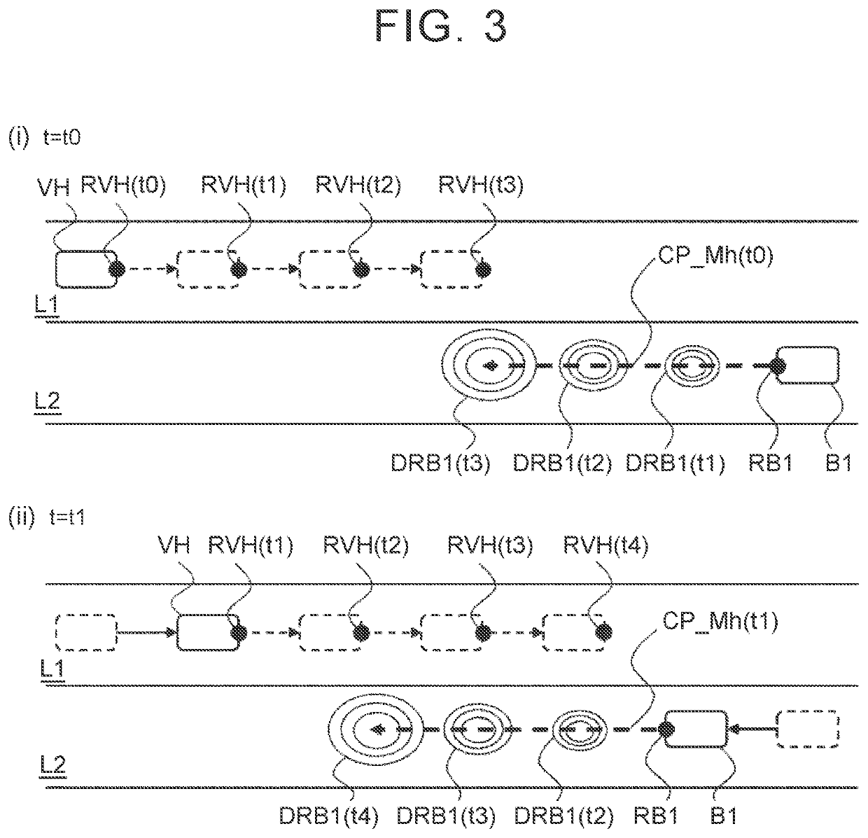 Behavior prediction device