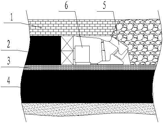 Coal mining method with longwall descending layered gangue and false roof